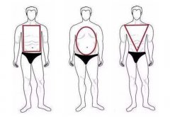 不同體型的男士應(yīng)該怎么穿衣搭配